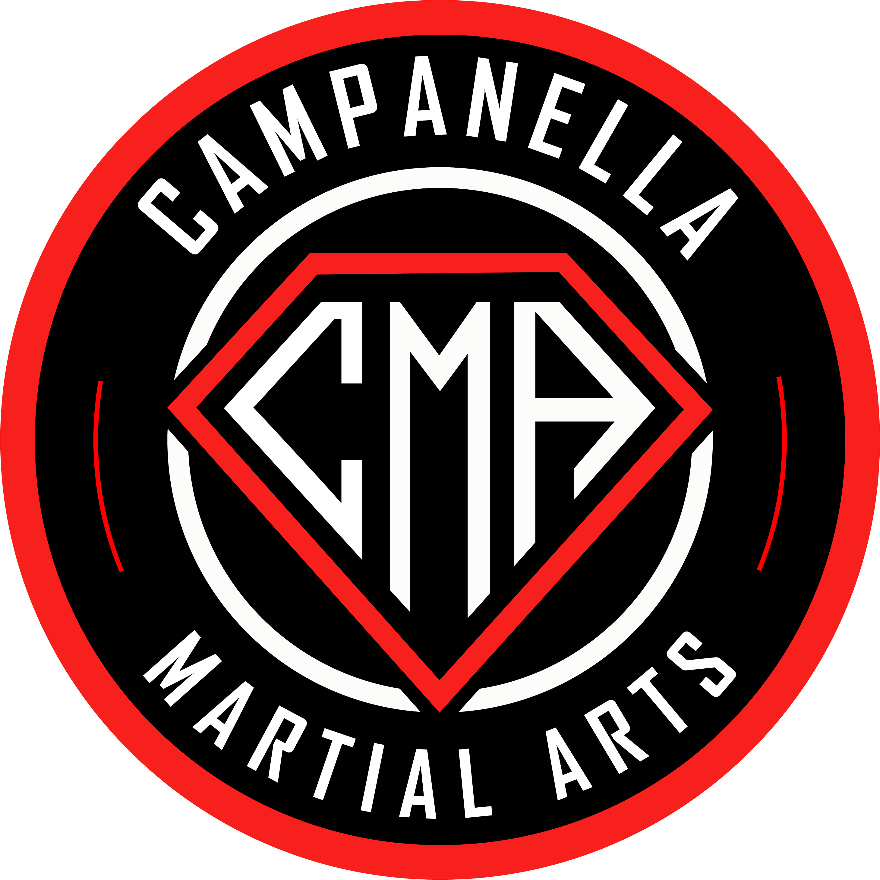 Campanella Martial Arts Logo